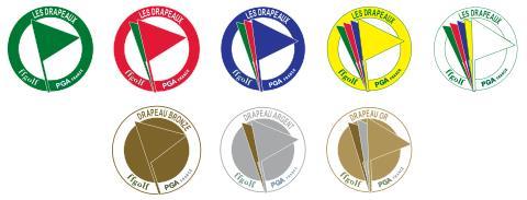 École de Golf: mise à jour des Drapeaux par niveaux et groupes