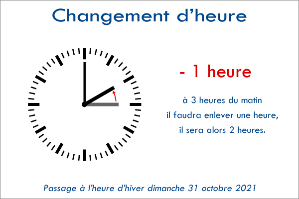Pensez bien au passage à l'heure d'hiver le dimanche 31 octobre